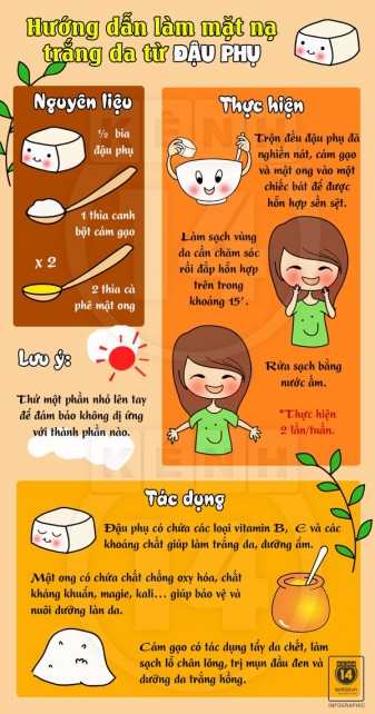 Hướng dẫn cách làm mặt nạ trắng da từ đậu phụ